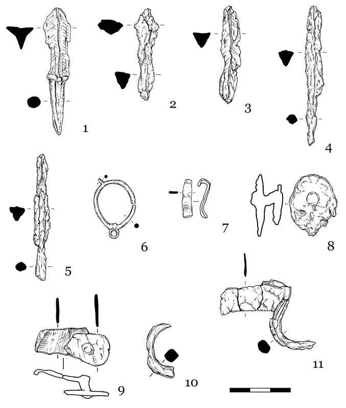 Инвентарь погребения кургана